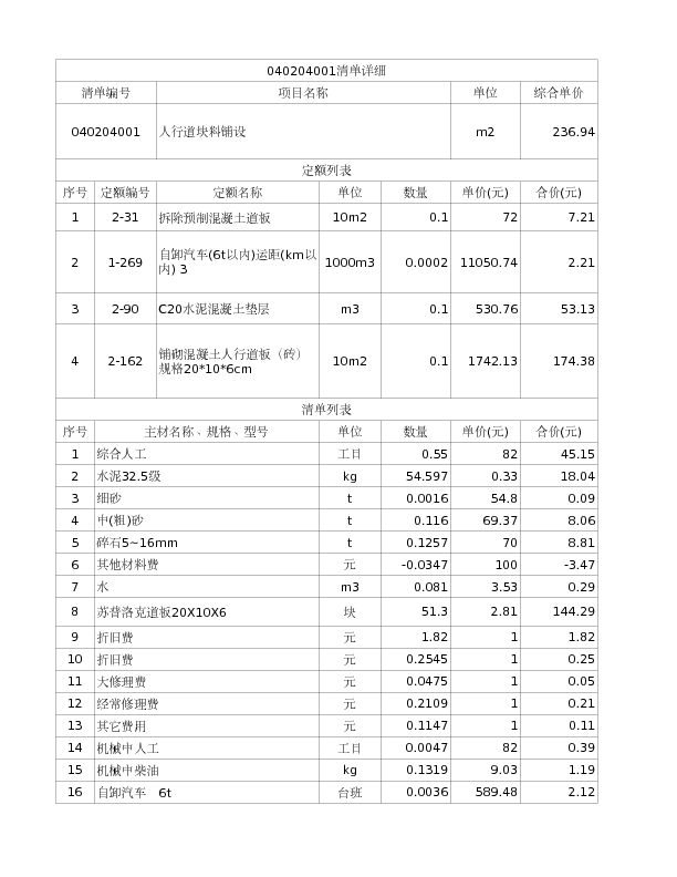 040204001  人行道块料铺设