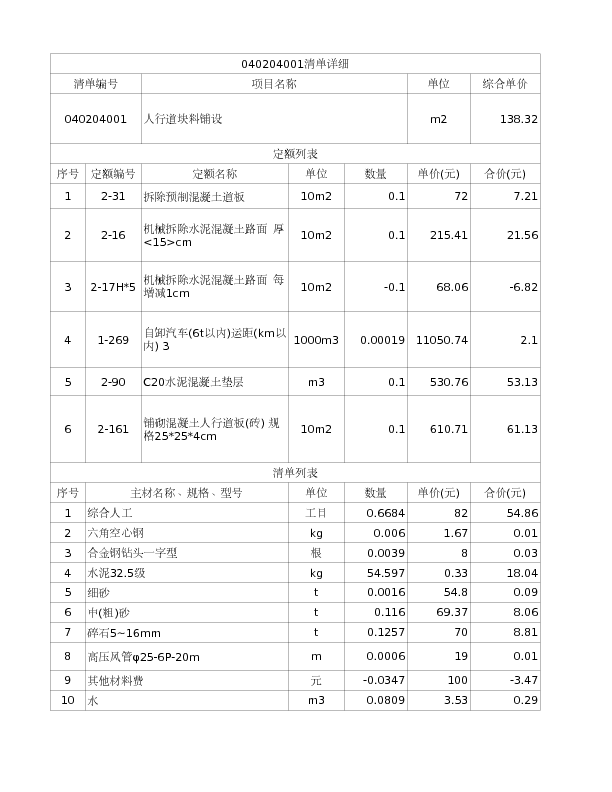 040204001  人行道块料铺设