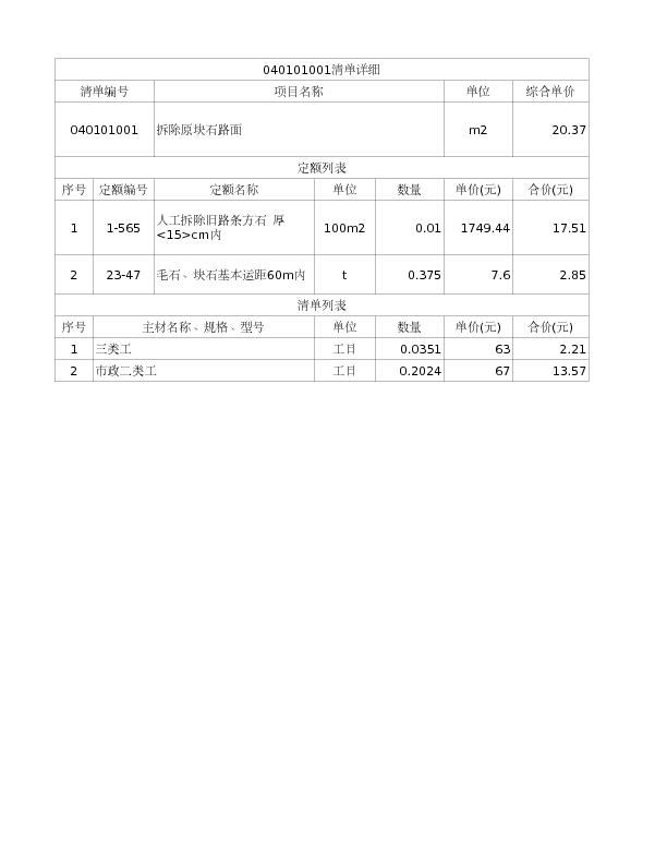 040101001  拆除原块石路面