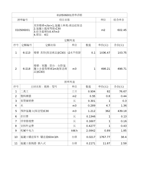 010506001  直形楼梯</br>1.混凝土种类:商品砼泵送
