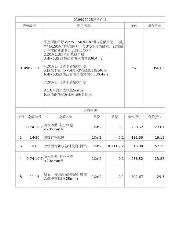 010902003  平屋面刚性层</br>1.50厚C30细石砼保护层，内配Φ4@150双向钢筋网片，每3*3米分隔缝断开20宽缝，内灌防水油膏，表面压光抹平。
