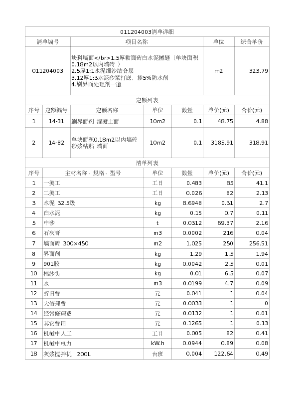 011204003  块料墙面</br>1.5厚釉面砖白水泥擦缝（单块面积0.18m2以内墙砖 ）
