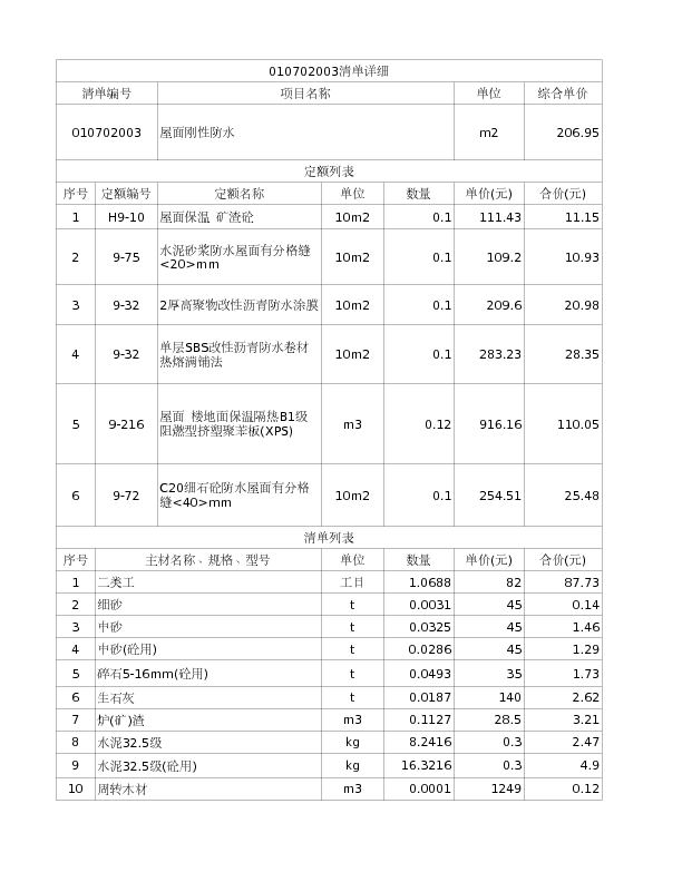 010702003  屋面刚性防水
