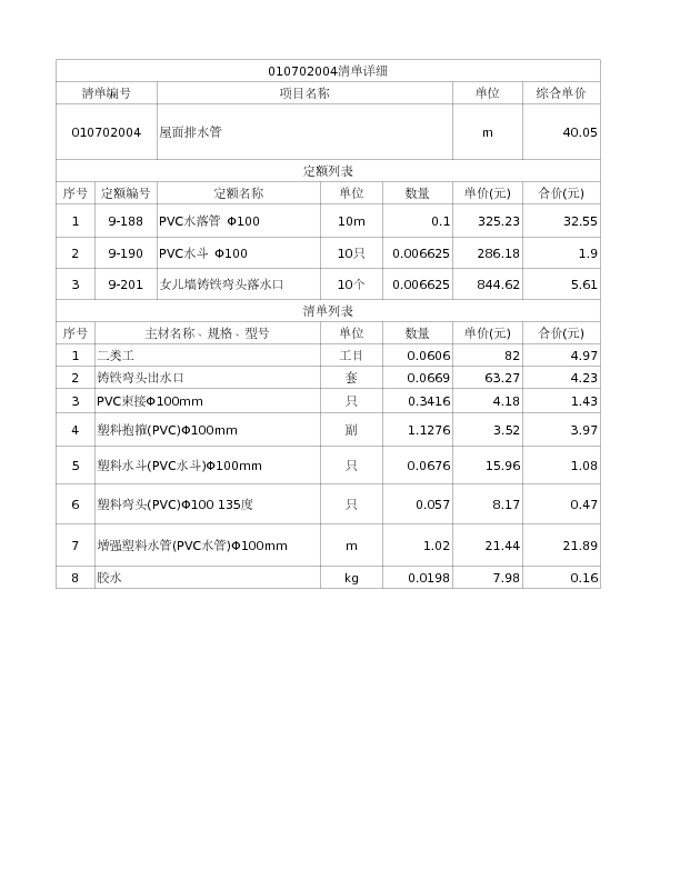 010702004  屋面排水管