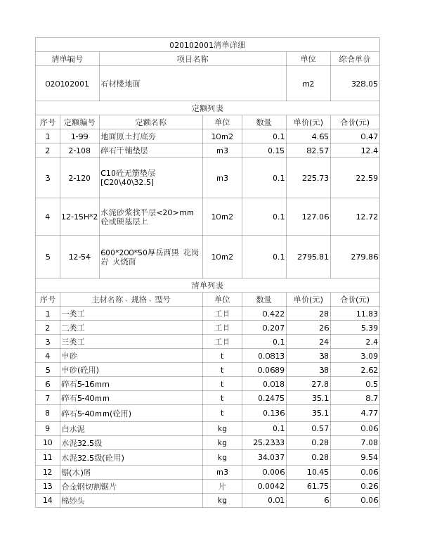 020102001  石材楼地面