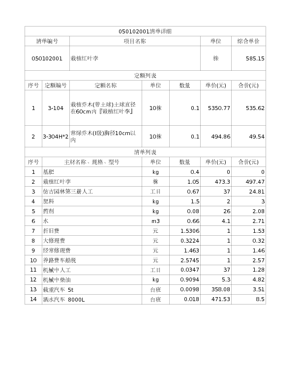 050102001  栽植红叶李