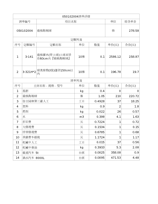 050102004  栽植海桐球