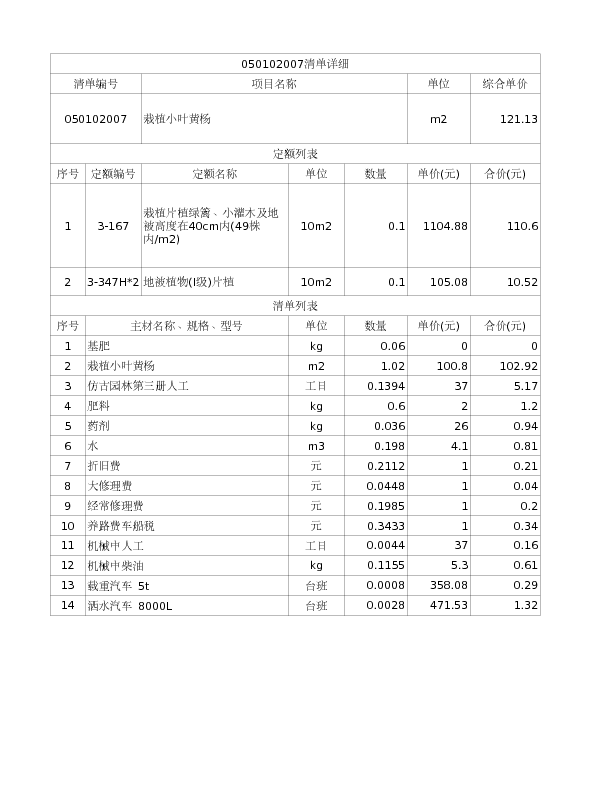 050102007  栽植小叶黄杨