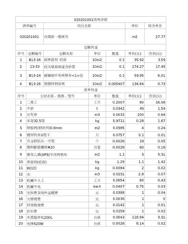 020201001  内墙面一般抹灰
