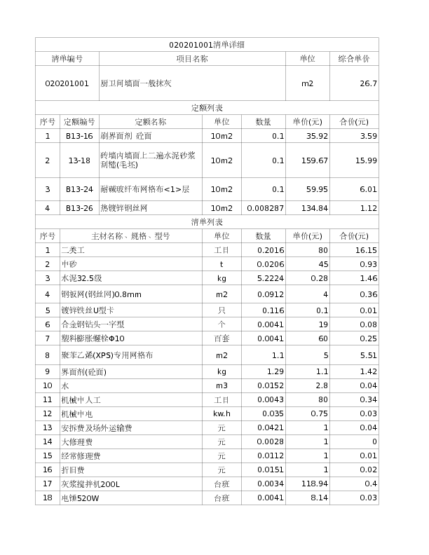 020201001  厨卫间墙面一般抹灰