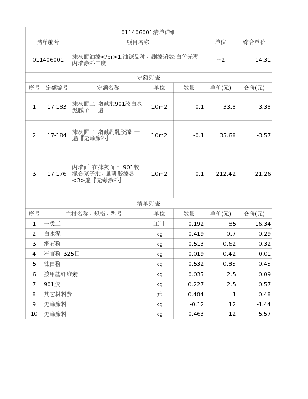 011406001  抹灰面油漆</br>1.油漆品种、刷漆遍数:白色无毒内墙涂料二度