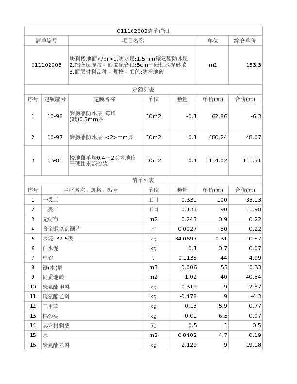 011102003  块料楼地面</br>1.防水层:1.5mm聚氨酯防水层

