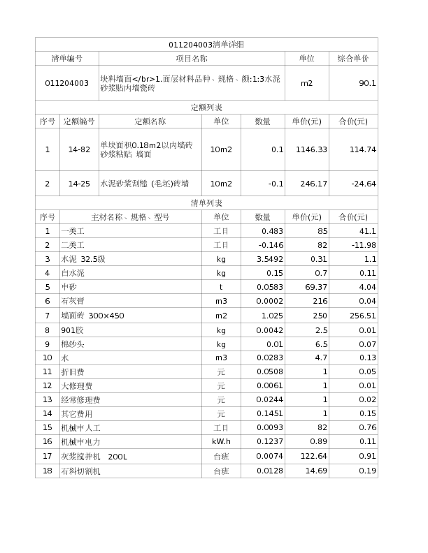 011204003  块料墙面</br>1.面层材料品种、规格、颜:1:3水泥砂浆贴内墙瓷砖