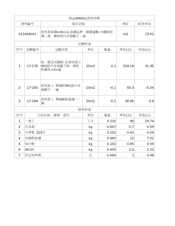 011406001  抹灰面油漆</br>1.油漆品种、刷漆遍数:天棚乳胶漆二遍，901胶白水泥腻子二遍