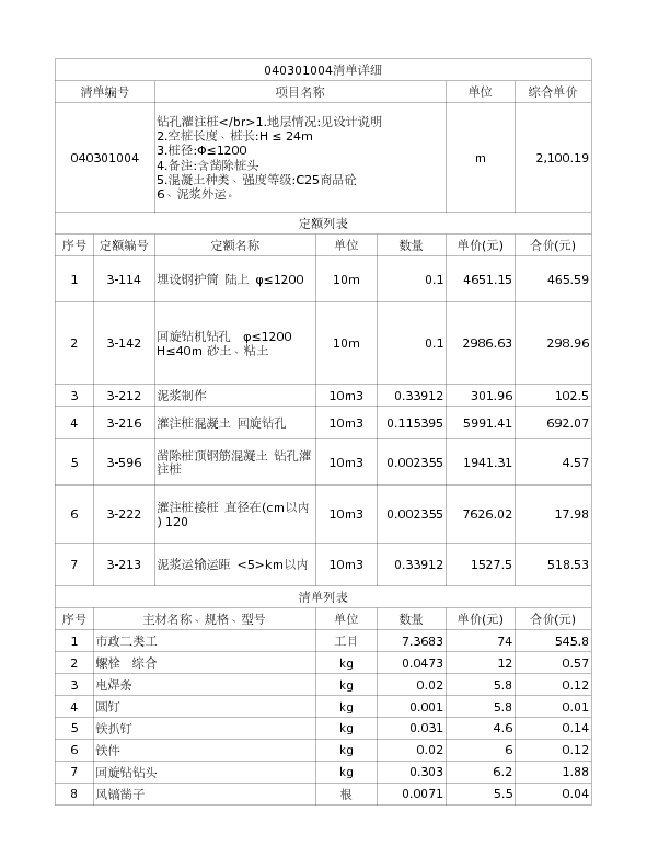 040301004  钻孔灌注桩</br>1.地层情况:见设计说明