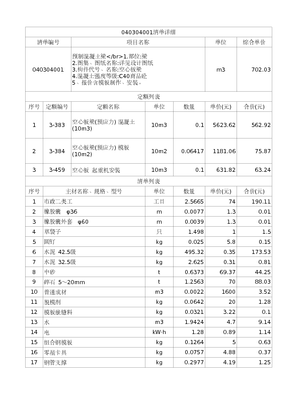 040304001  预制混凝土梁</br>1.部位:梁