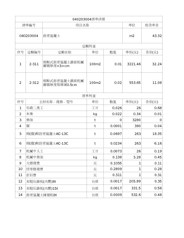 040203004  沥青混凝土