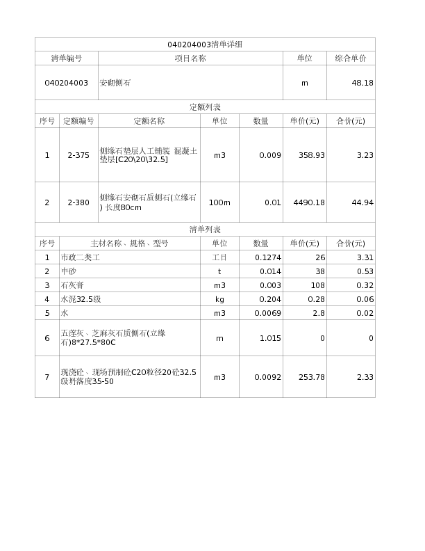 040204003  安砌侧石