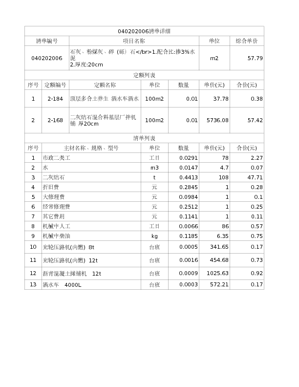 040202006  石灰、粉煤灰、碎 (砾）石</br>1.配合比:掺3%水泥

