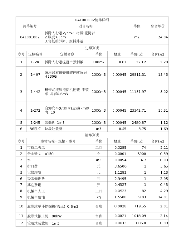041001002  拆除人行道</br>1.材质:花岗岩
