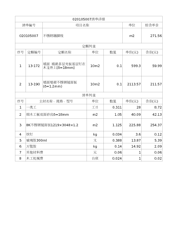 020105007  不锈钢踢脚线