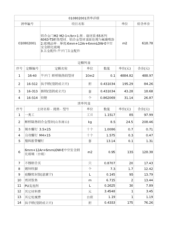 010802001  铝合金门M2 M2-1</br>1.框、扇材质:55系列6063-T5断热型材，铝合金型材表面处理为氟碳喷涂
