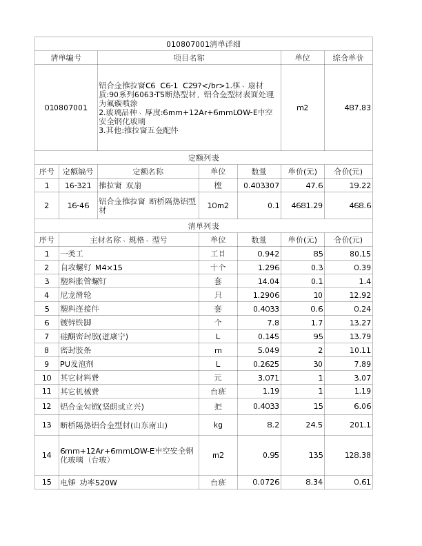 010807001  铝合金推拉窗C6  C6-1  C29?</br>1.框、扇材质:90系列6063-T5断热型材，铝合金型材表面处理为氟碳喷涂

