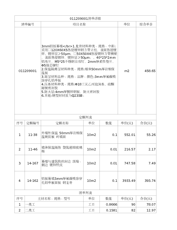 011209001  3mm铝板幕墙</br>1.龙骨材料种类、规格、中距:采用□120X60X5热浸镀锌钢方管立柱，表面热浸镀锌，镀锌层≥50μm；□50X50X4热浸镀锌方管横梁，表面热浸镀锌，镀锌层≥50μm；，40*25*2mm铝角片，M5*25不锈钢自攻钉，2mm厚柔性垫片，Φ5抽芯铆钉
