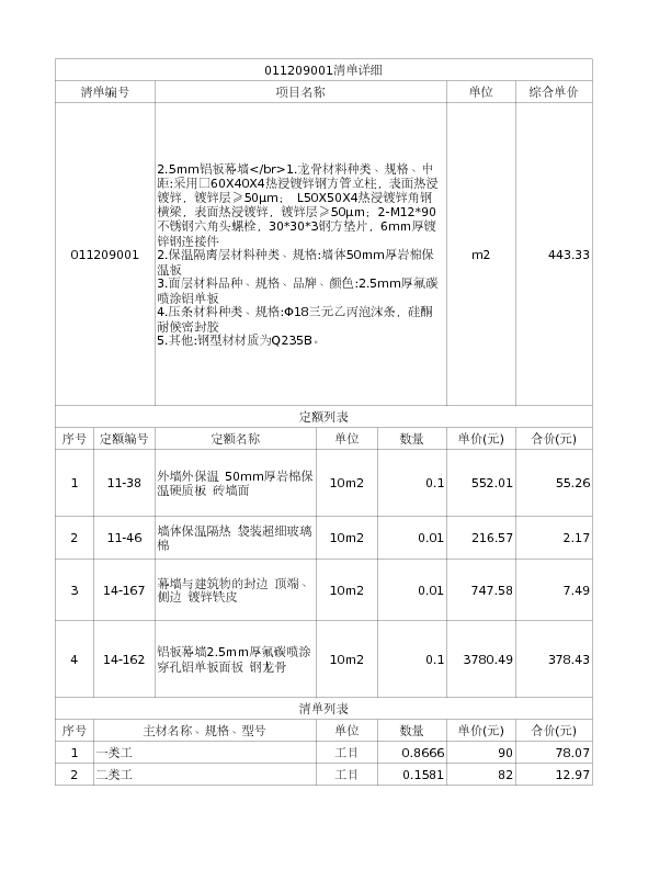 011209001  2.5mm铝板幕墙</br>1.龙骨材料种类、规格、中距:采用□60X40X4热浸镀锌钢方管立柱，表面热浸镀锌，镀锌层≥50μm； L50X50X4热浸镀锌角钢横梁，表面热浸镀锌，镀锌层≥50μm；2-M12*90不锈钢六角头螺栓，30*30*3钢方垫片，6mm厚镀锌钢连接件
