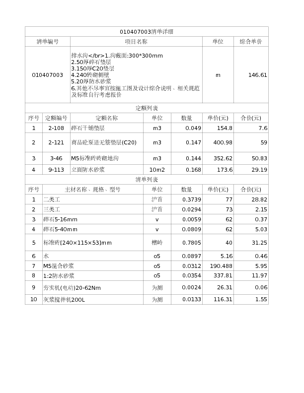 010407003  排水沟</br>1.沟截面:300*300mm
