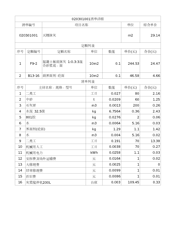020301001  天棚抹灰