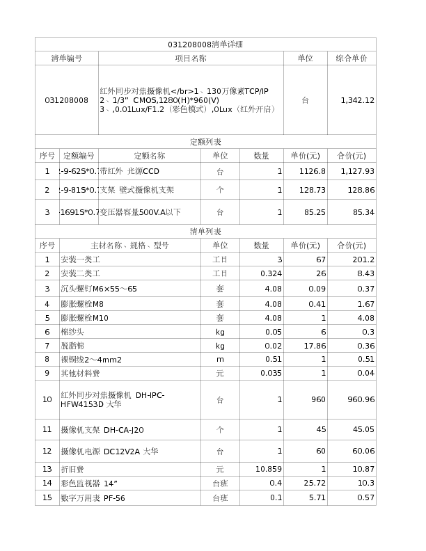 031208008  红外同步对焦摄像机</br>1、130万像素TCP/IP
