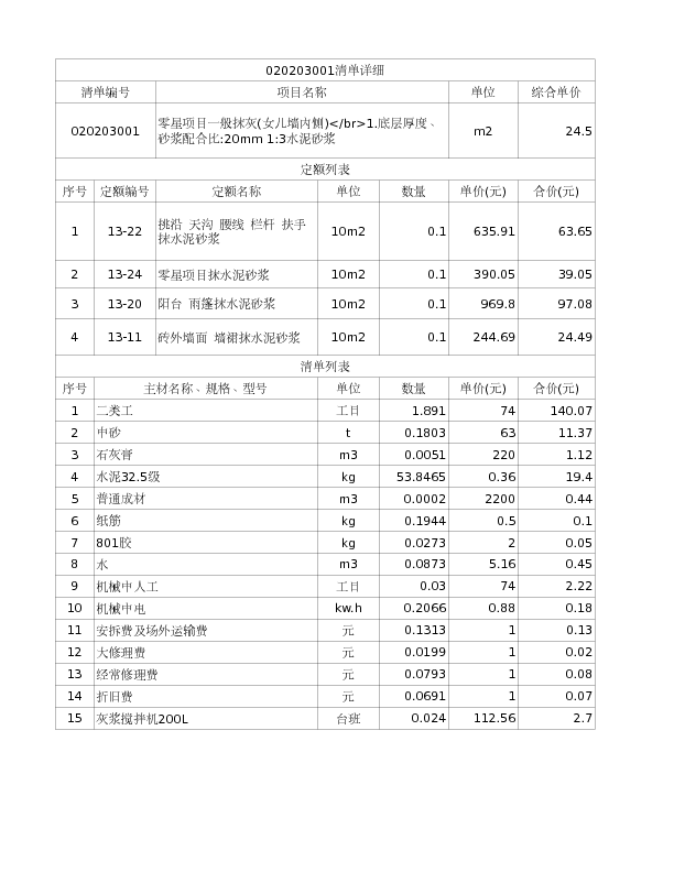 020203001  零星项目一般抹灰(女儿墙内侧)</br>1.底层厚度、砂浆配合比:20mm 1:3水泥砂浆