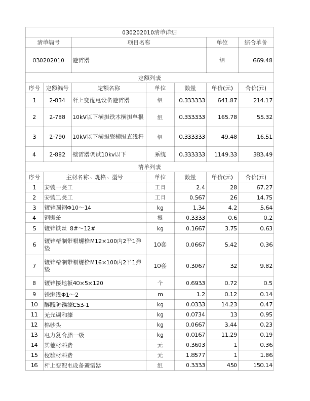 030202010  避雷器