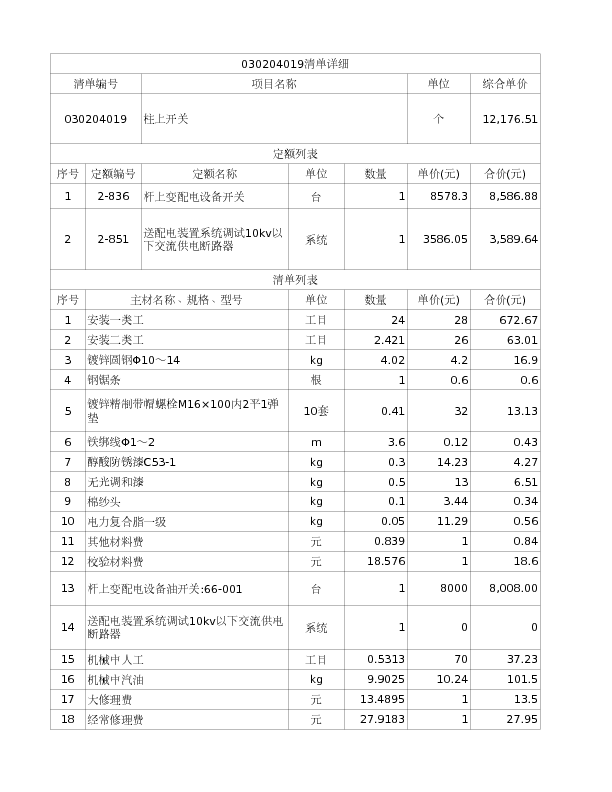 030204019  柱上开关