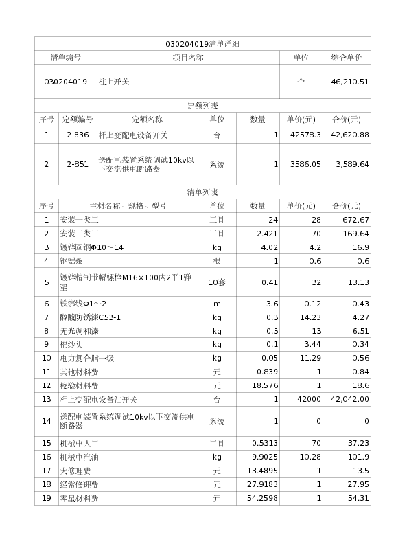 030204019  柱上开关
