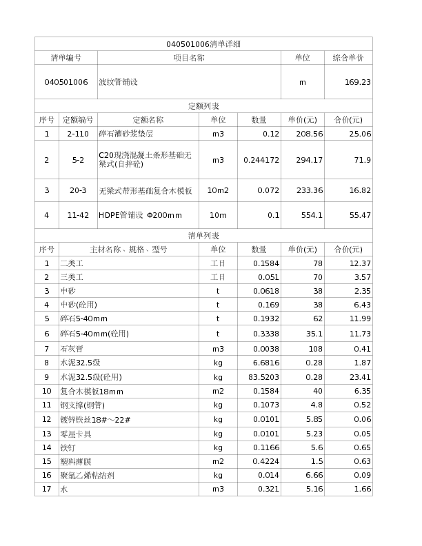 040501006  波纹管铺设
