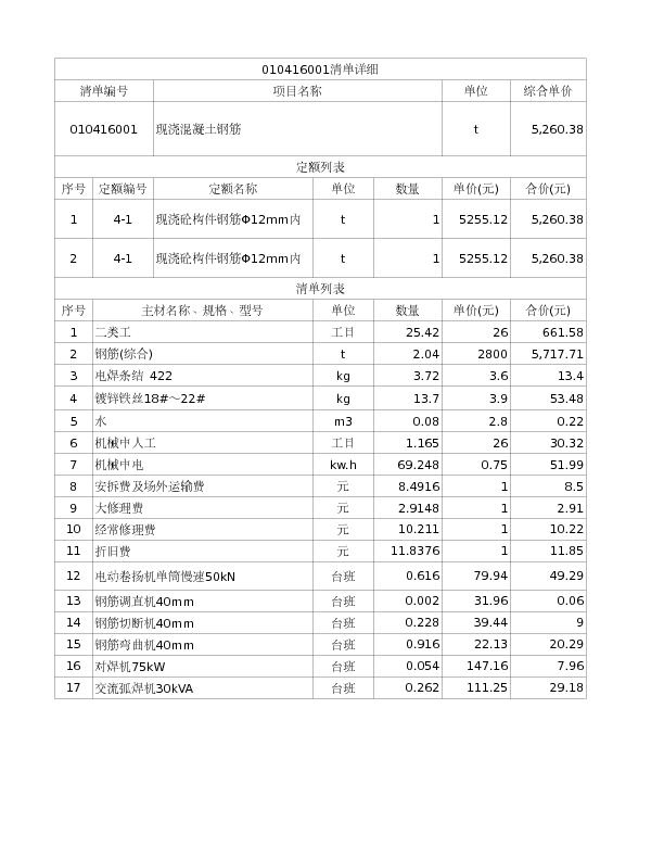 010416001  现浇混凝土钢筋
