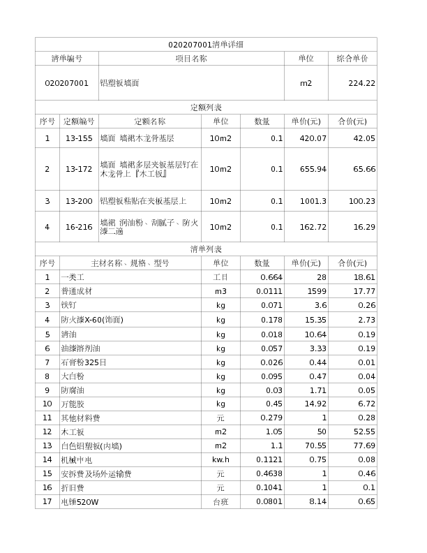 020207001  铝塑板墙面