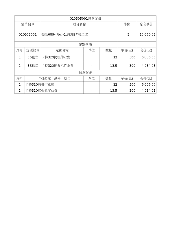 010305001  签证089</br>1.清理9#楼边坡