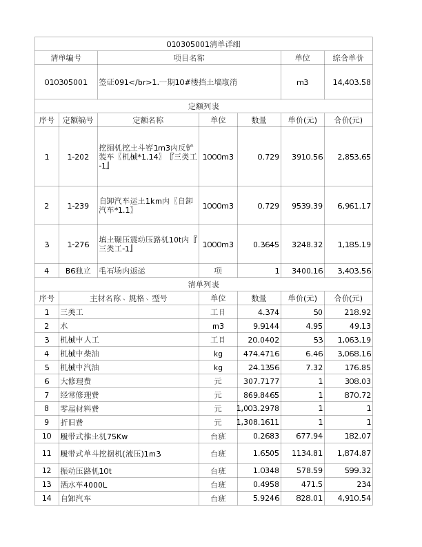 010305001  签证091</br>1.一期10#楼挡土墙取消