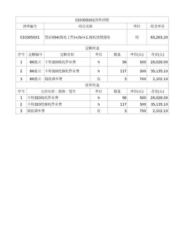 010305001  签证094(捣机工作)</br>1.捣机清理现场