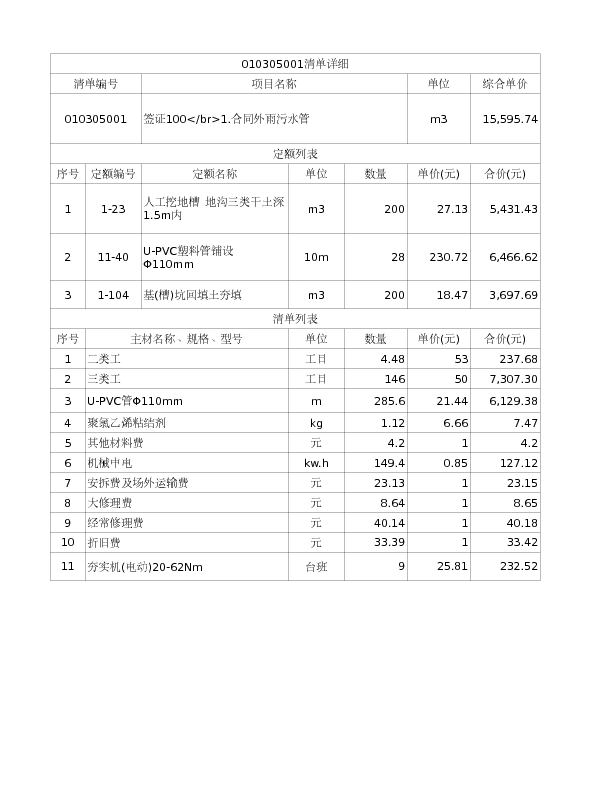 010305001  签证100</br>1.合同外雨污水管