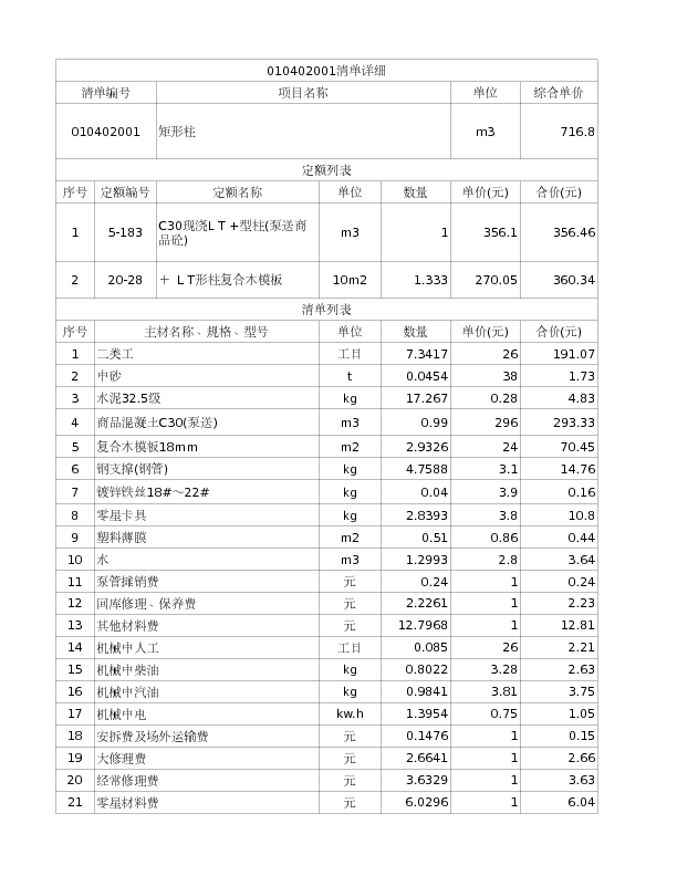010402001  矩形柱