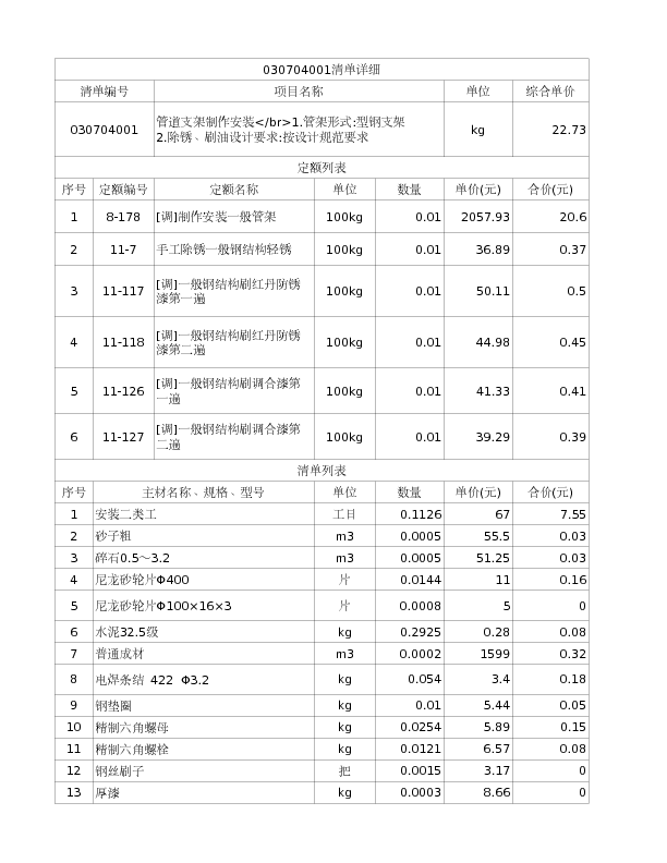 030704001  管道支架制作安装</br>1.管架形式:型钢支架
