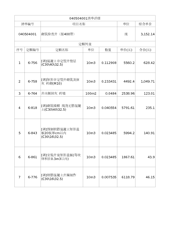 040504001  砌筑检查井（接400管）