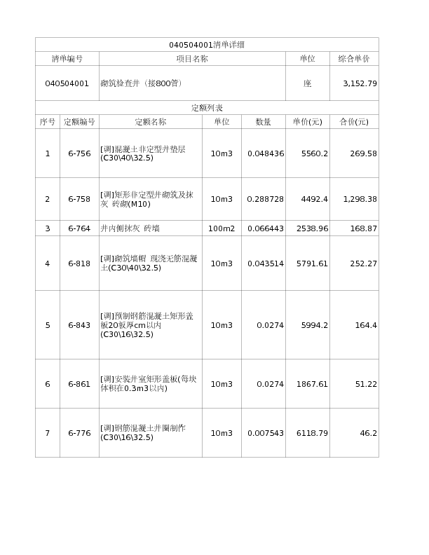 040504001  砌筑检查井（接800管）