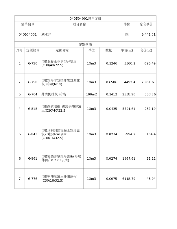 040504001  砌筑检查井（接1000管）