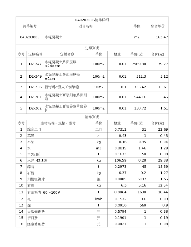 040203005  水泥混凝土
