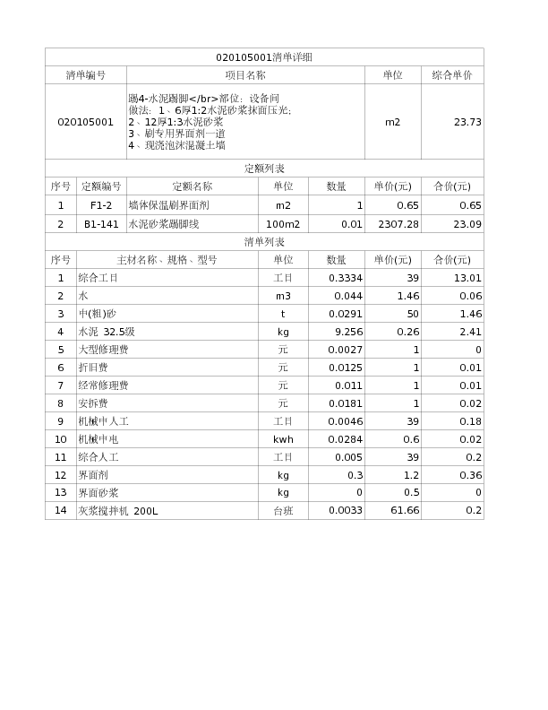 020105001  踢4-水泥踢脚</br>部位：设备间
